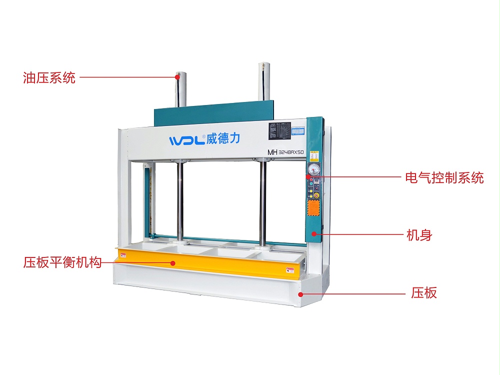MH3248Ax50 冷(leng)壓(ya)機