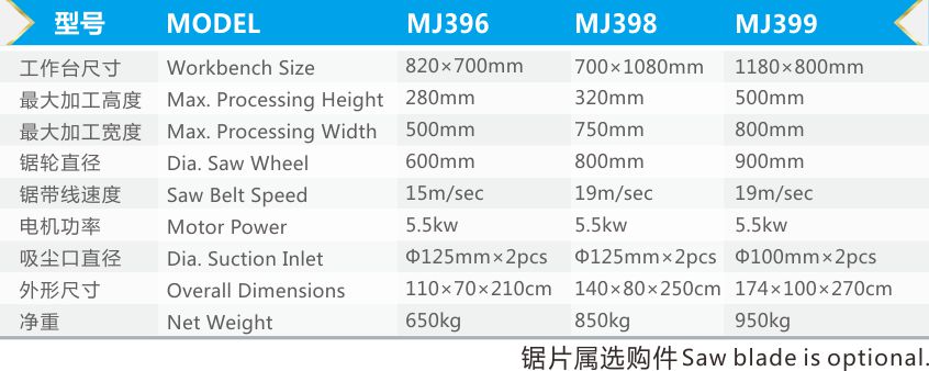 MJ398 帶(dai)鋸(ju)機(jī)(ji)-01.jpg